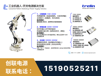 玉树-工业机器人-开关电源解决方案