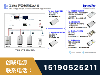 玉树-工商储-开关电源解决方案