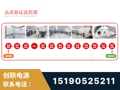 玉树-全流程品质验证体系完善